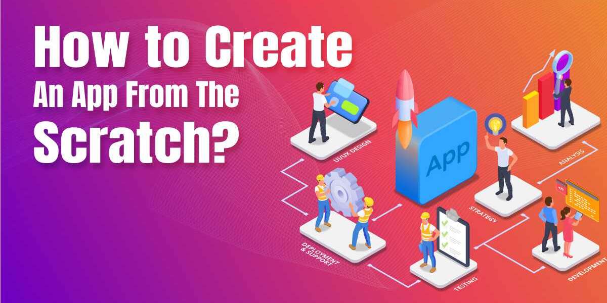 How Do Free Apps Make Money?