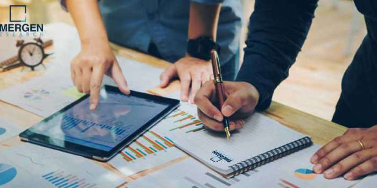 Food Tech Market: A Look at the Key Applications and Technologies